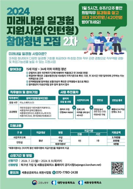 [포스터] 2024년 미래내일 일경험 지원사업(인턴형) 참여청년 모집